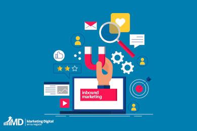 Introducción al Inbound Marketing