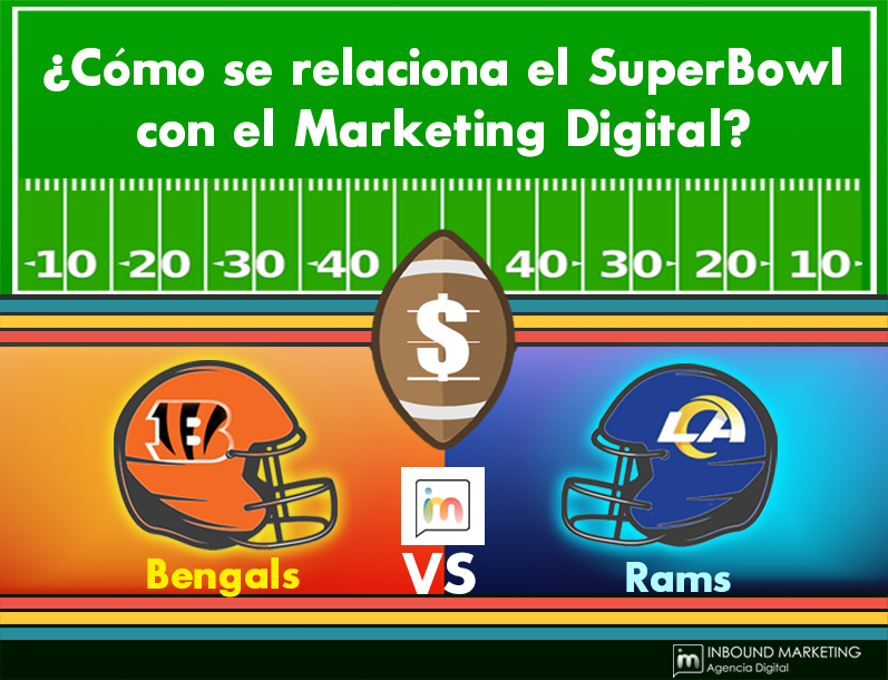 ¿Cómo se relaciona el Super Bowl con el Marketing Digital?
