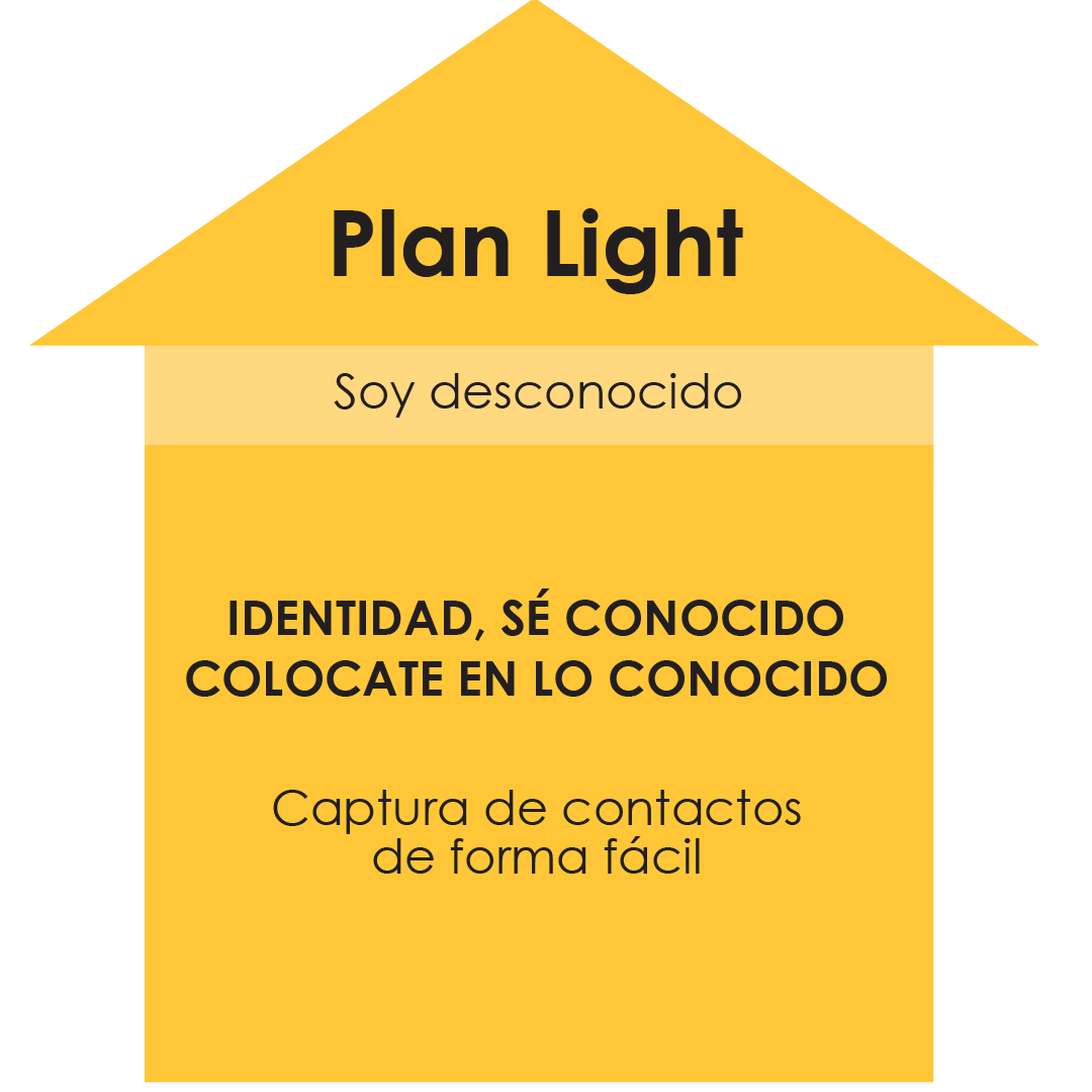 inbound_marketing_paquete_light